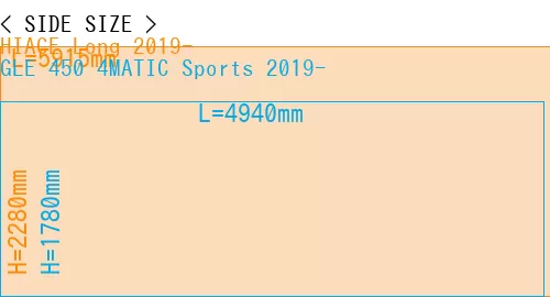 #HIACE Long 2019- + GLE 450 4MATIC Sports 2019-